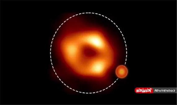 کشف حبابی داغ که در مدار سیاهچاله کهکشان ما می‌چرخد