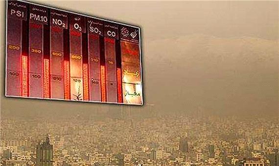 شاخص آلودگی کلانشهرهای ایران