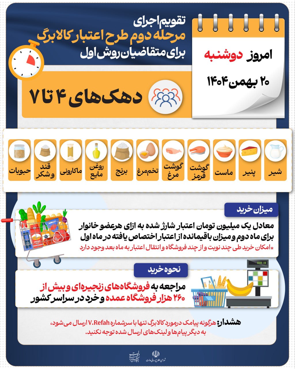 راه ترقی