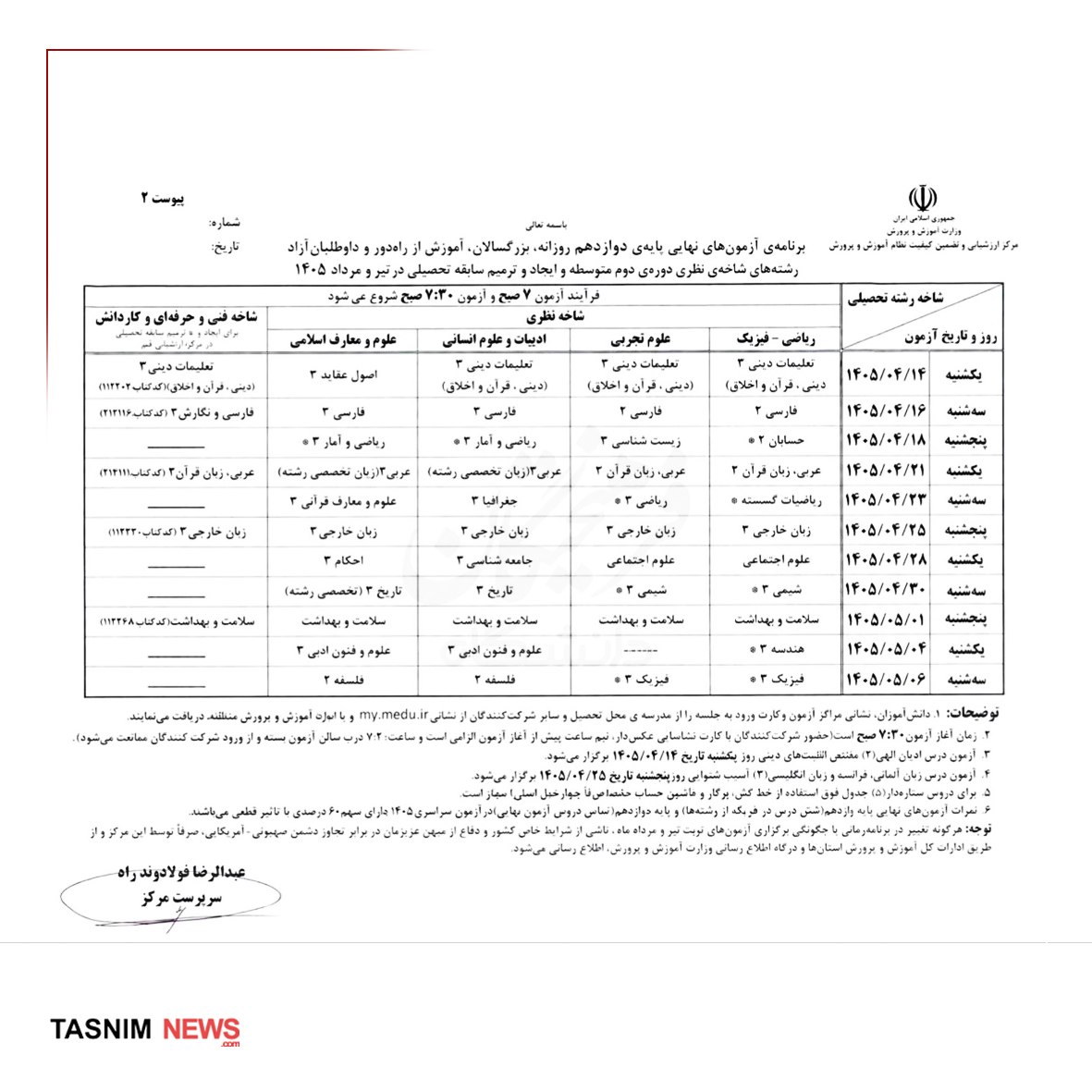 راه ترقی