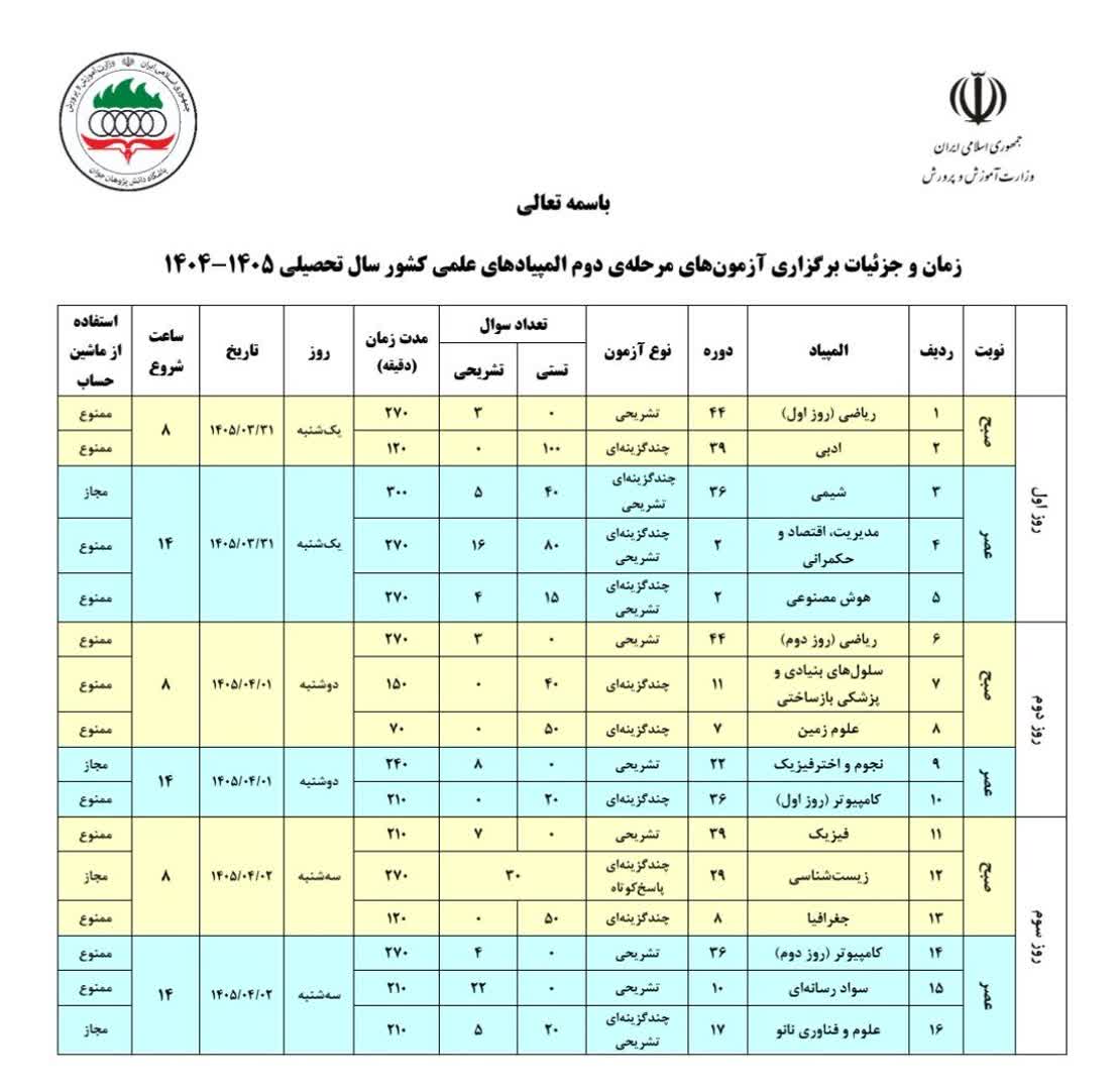 راه ترقی