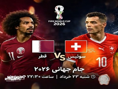 قهرمان آسیا مقابل قدرت باثبات اروپا!
