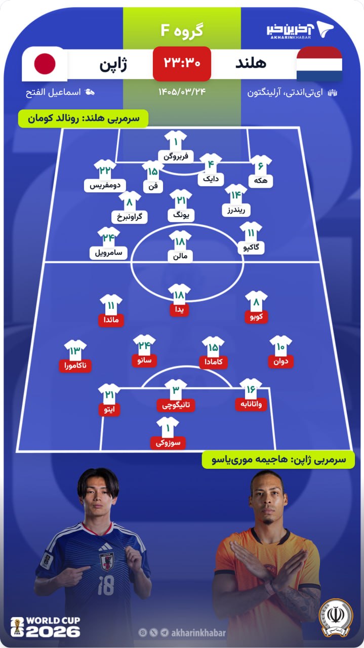 راه ترقی