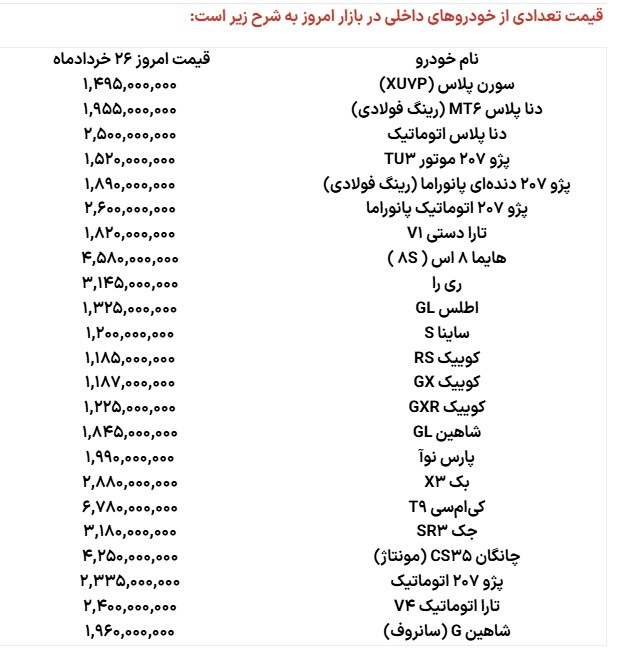 راه ترقی