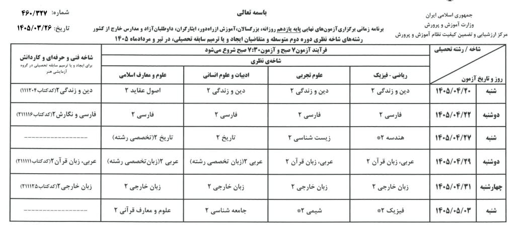 راه ترقی