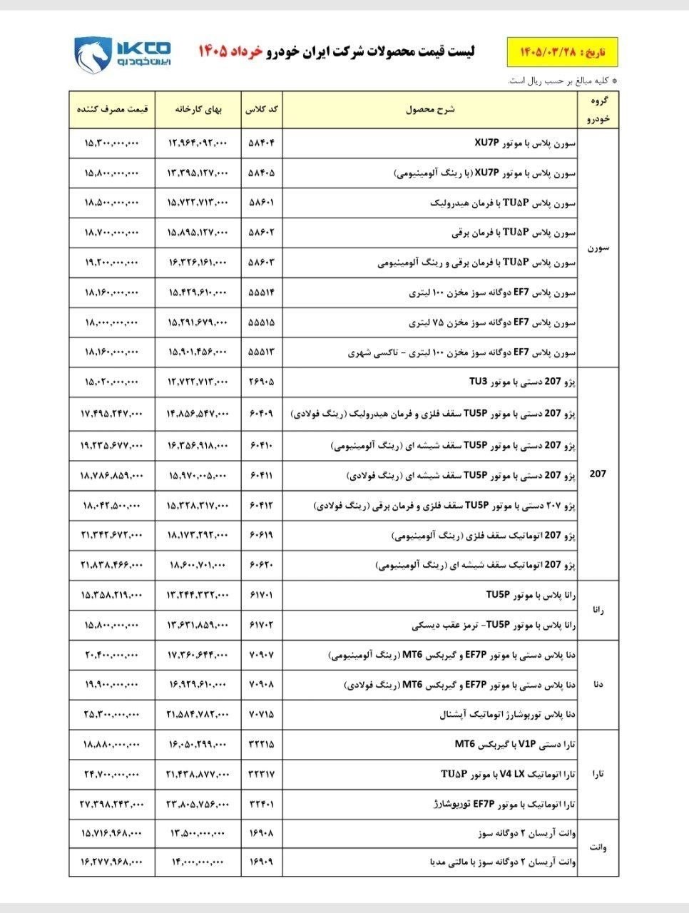 راه ترقی
