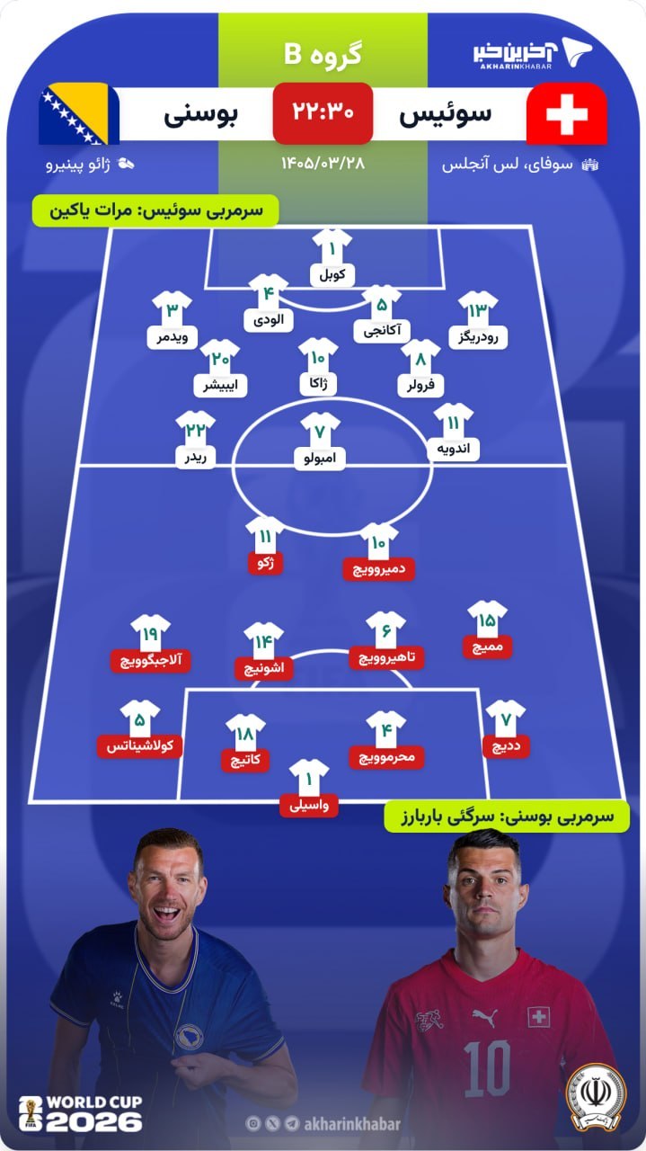 راه ترقی