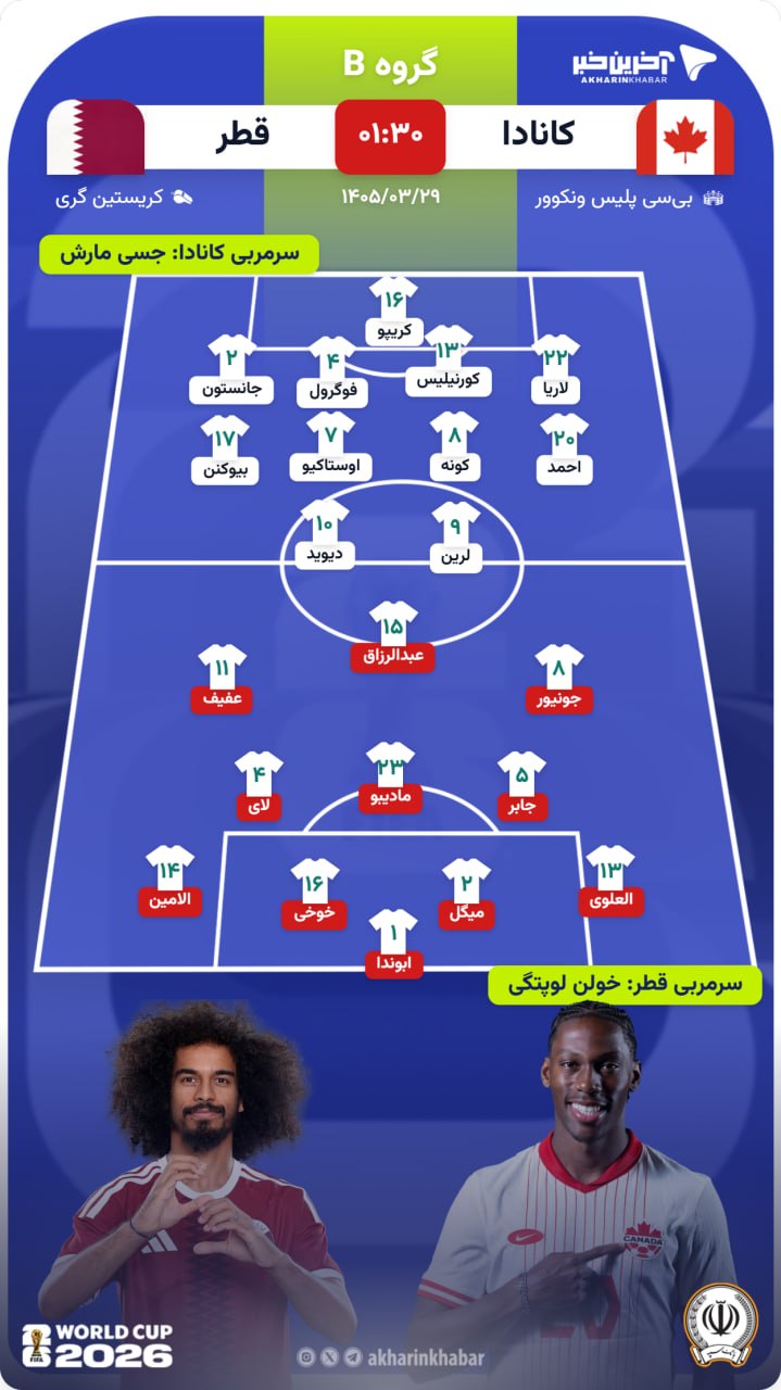 راه ترقی
