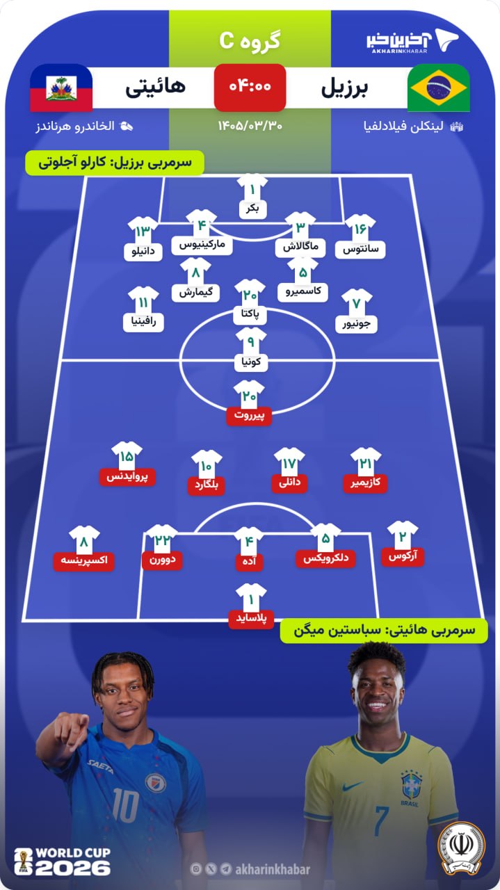 راه ترقی