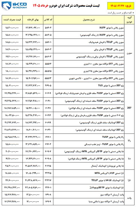 راه ترقی