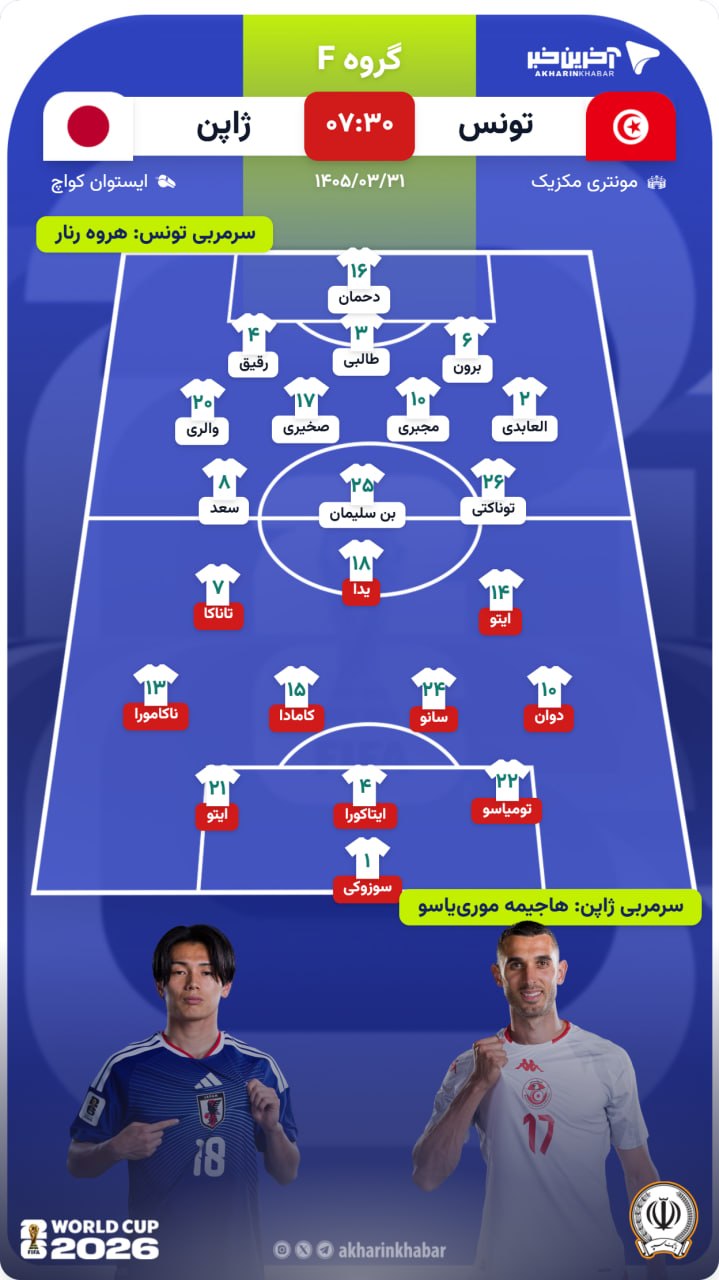 راه ترقی