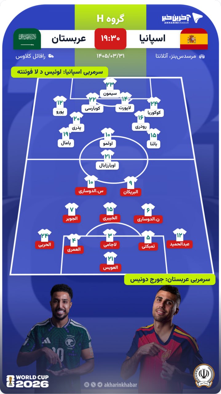 راه ترقی