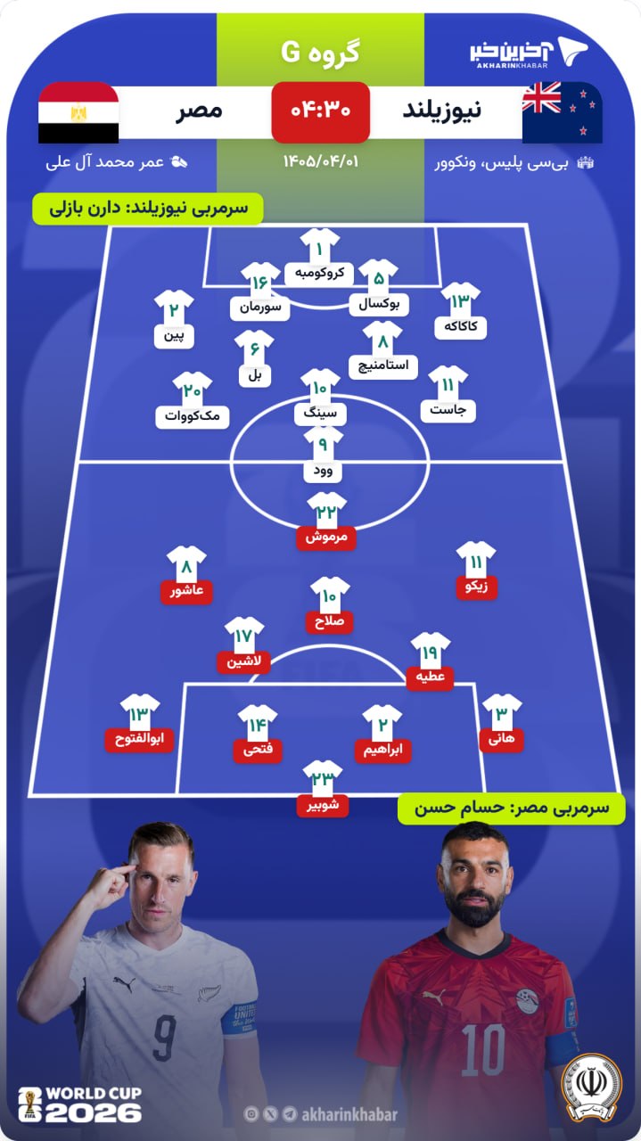 راه ترقی