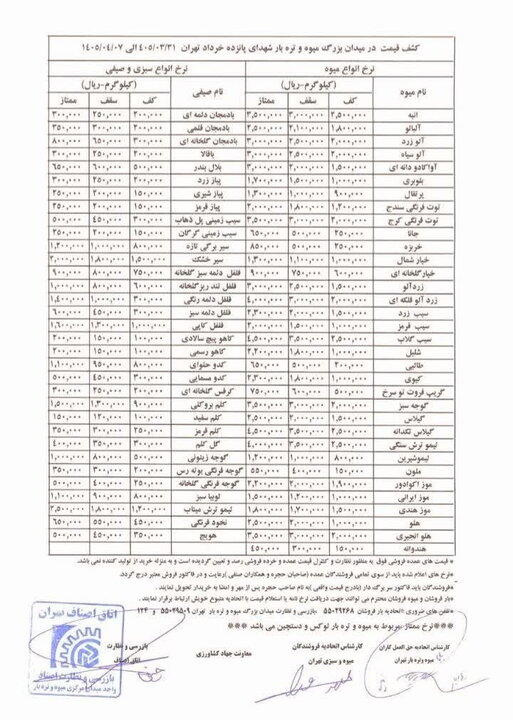 راه ترقی