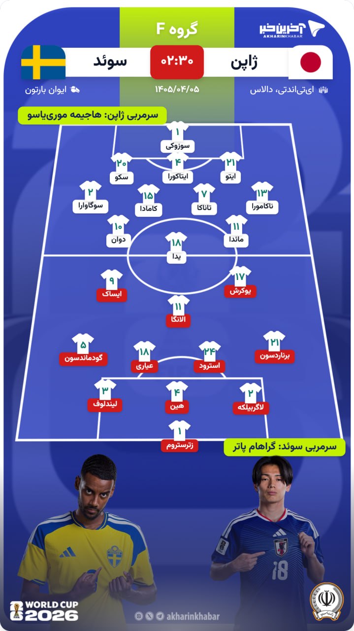 راه ترقی