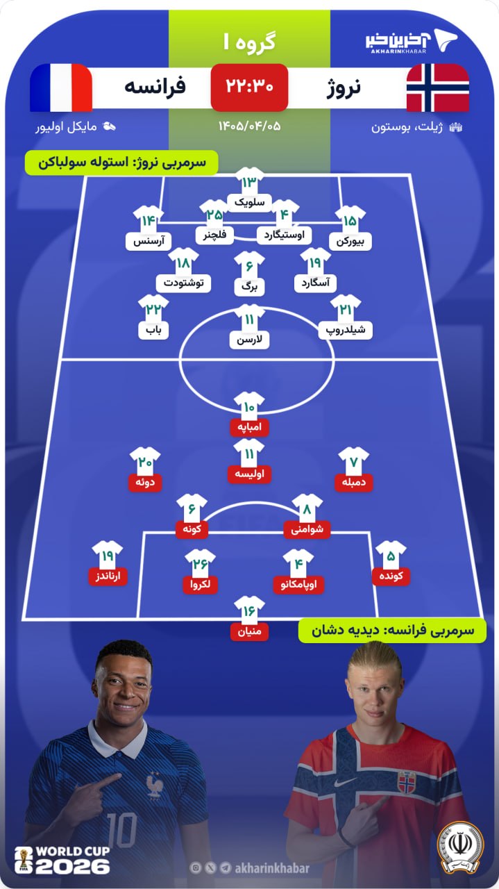 راه ترقی