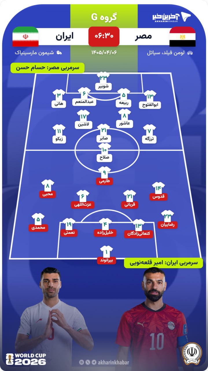 راه ترقی