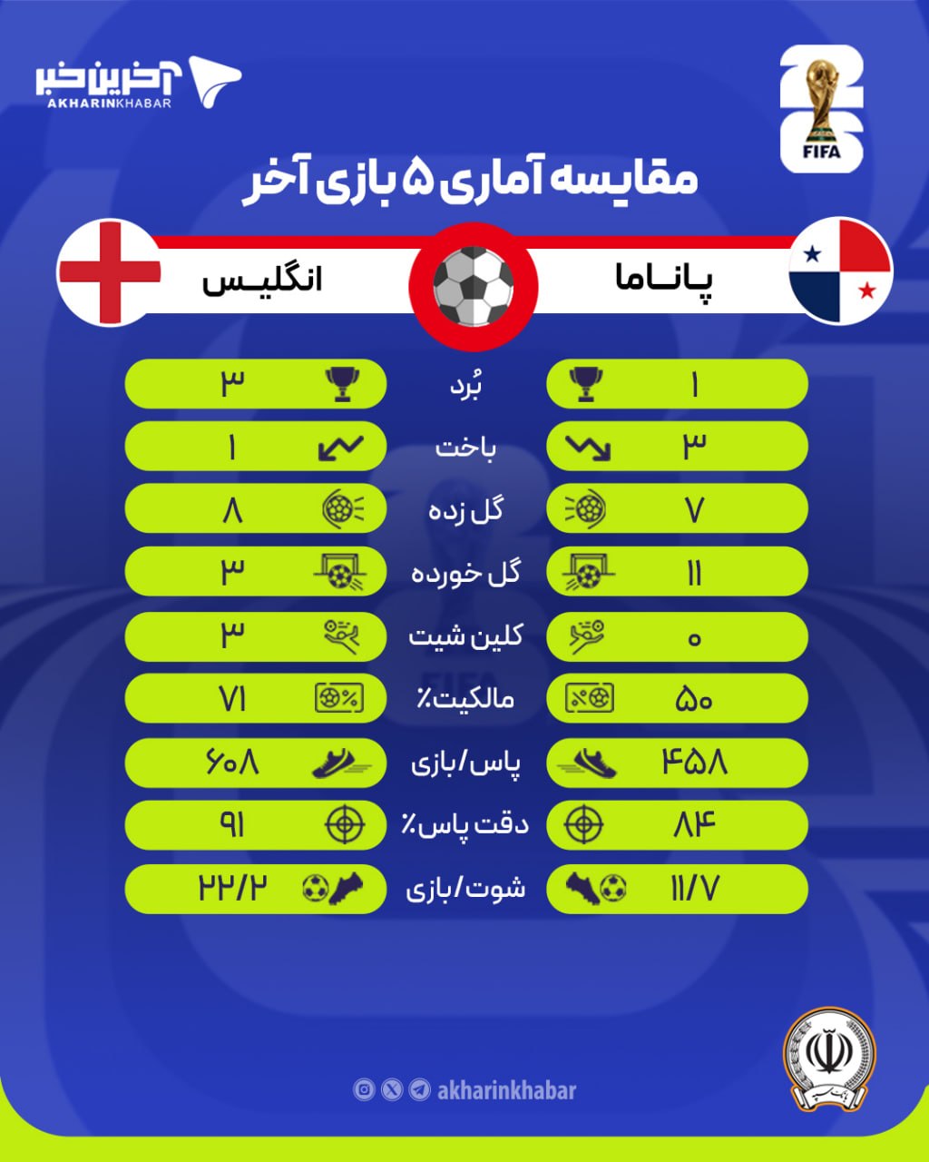 راه ترقی