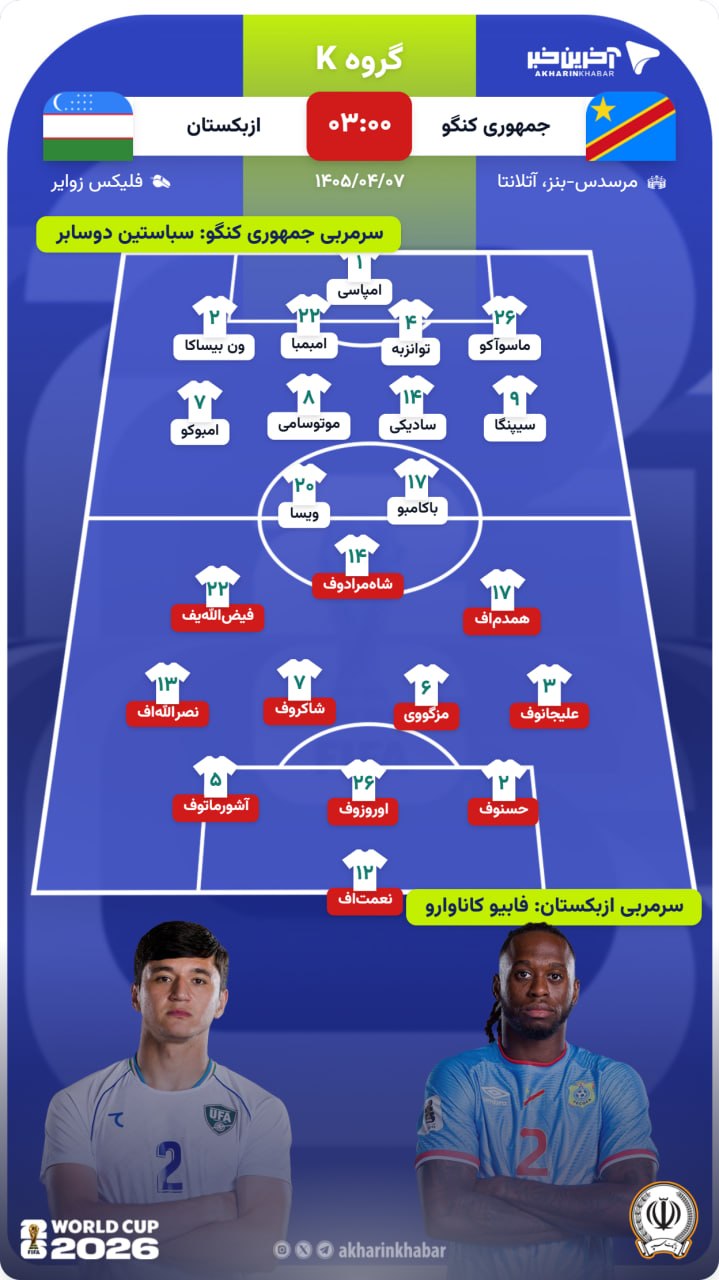 راه ترقی
