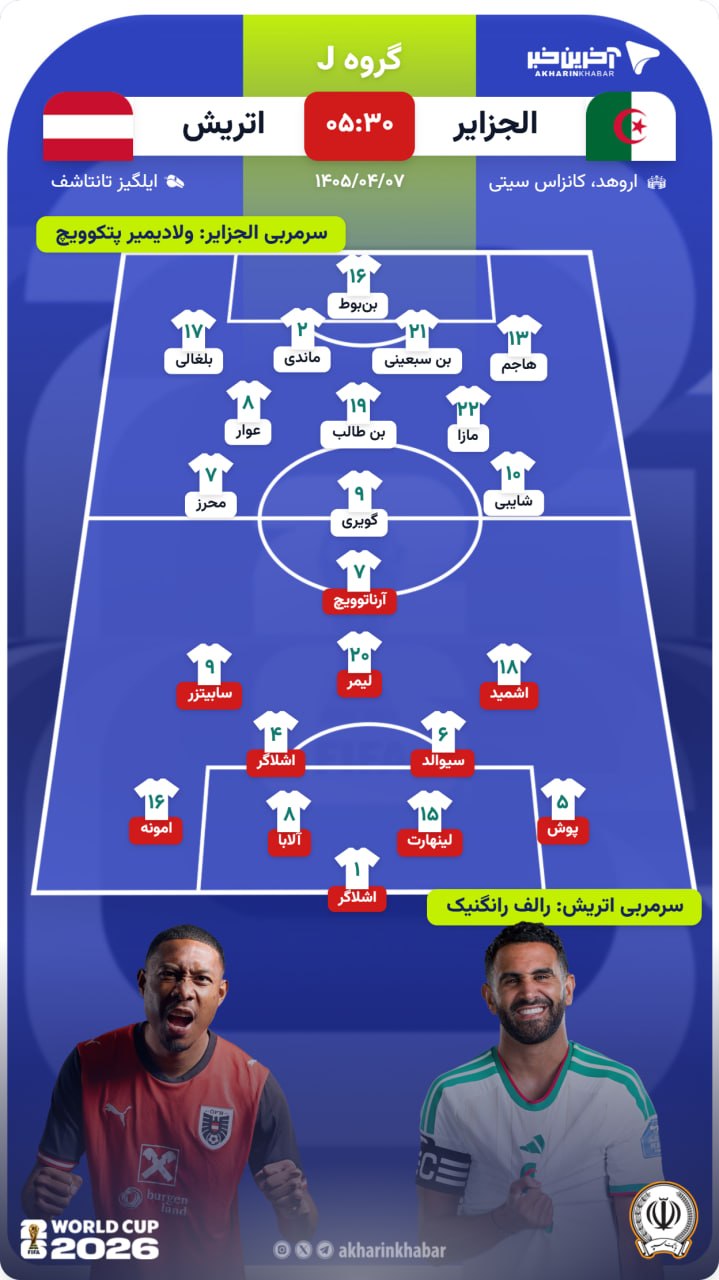 راه ترقی