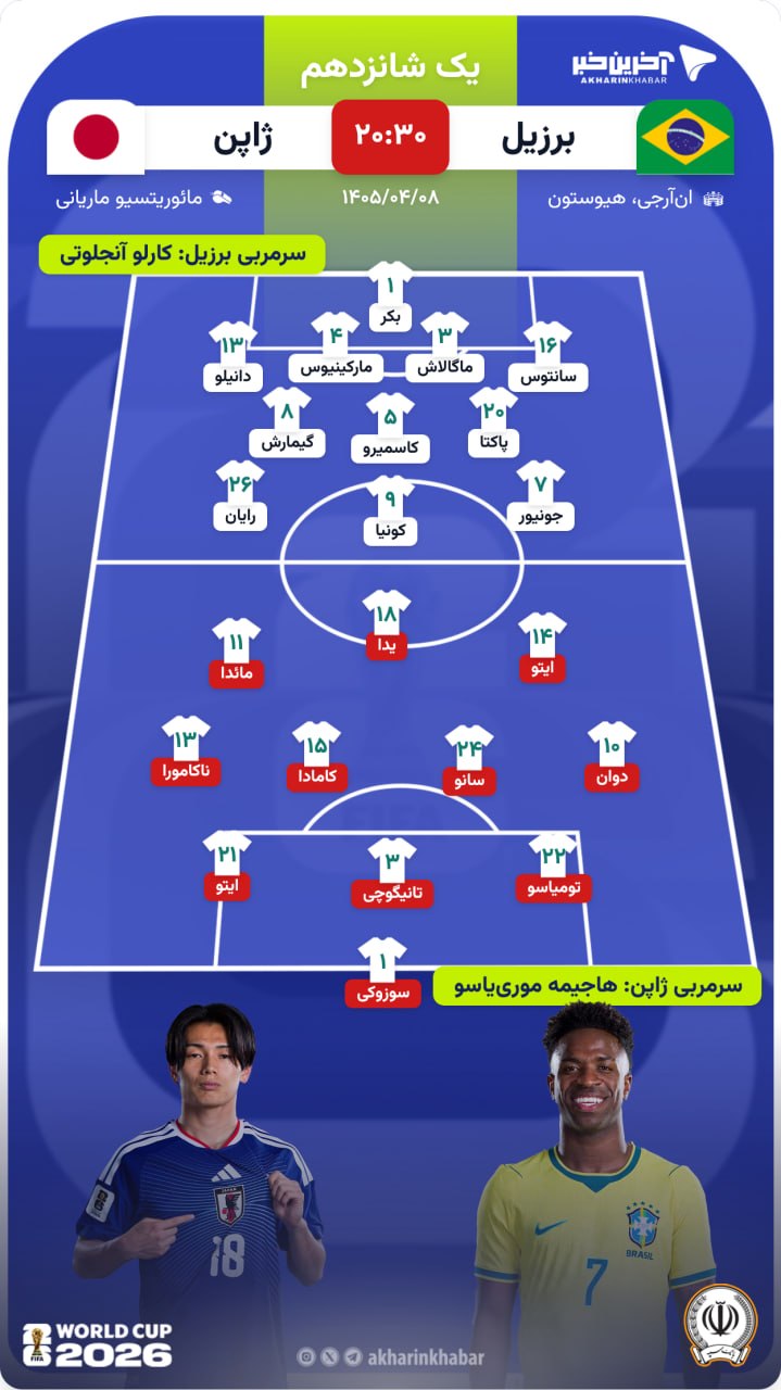 راه ترقی