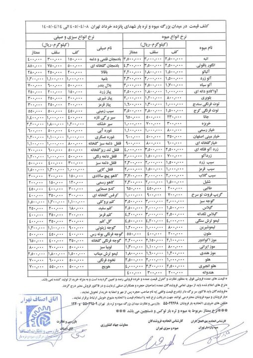 راه ترقی