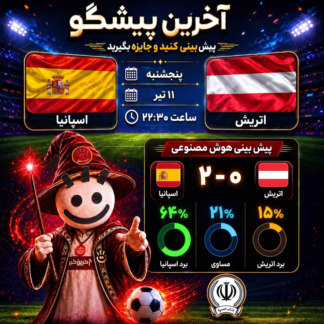 اسپانیا - اتریش؛ نبرد ماتادورها و عقاب‌ها