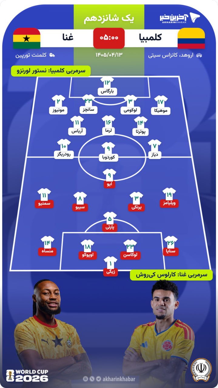 راه ترقی