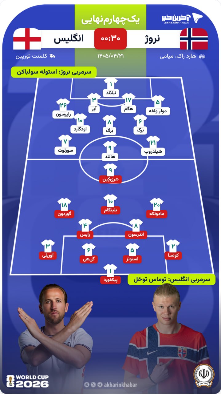 راه ترقی