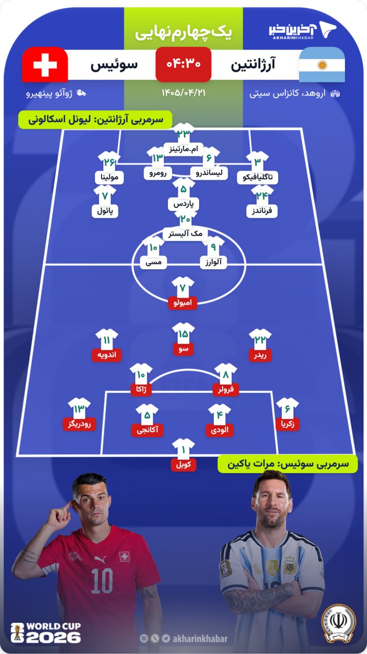 راه ترقی