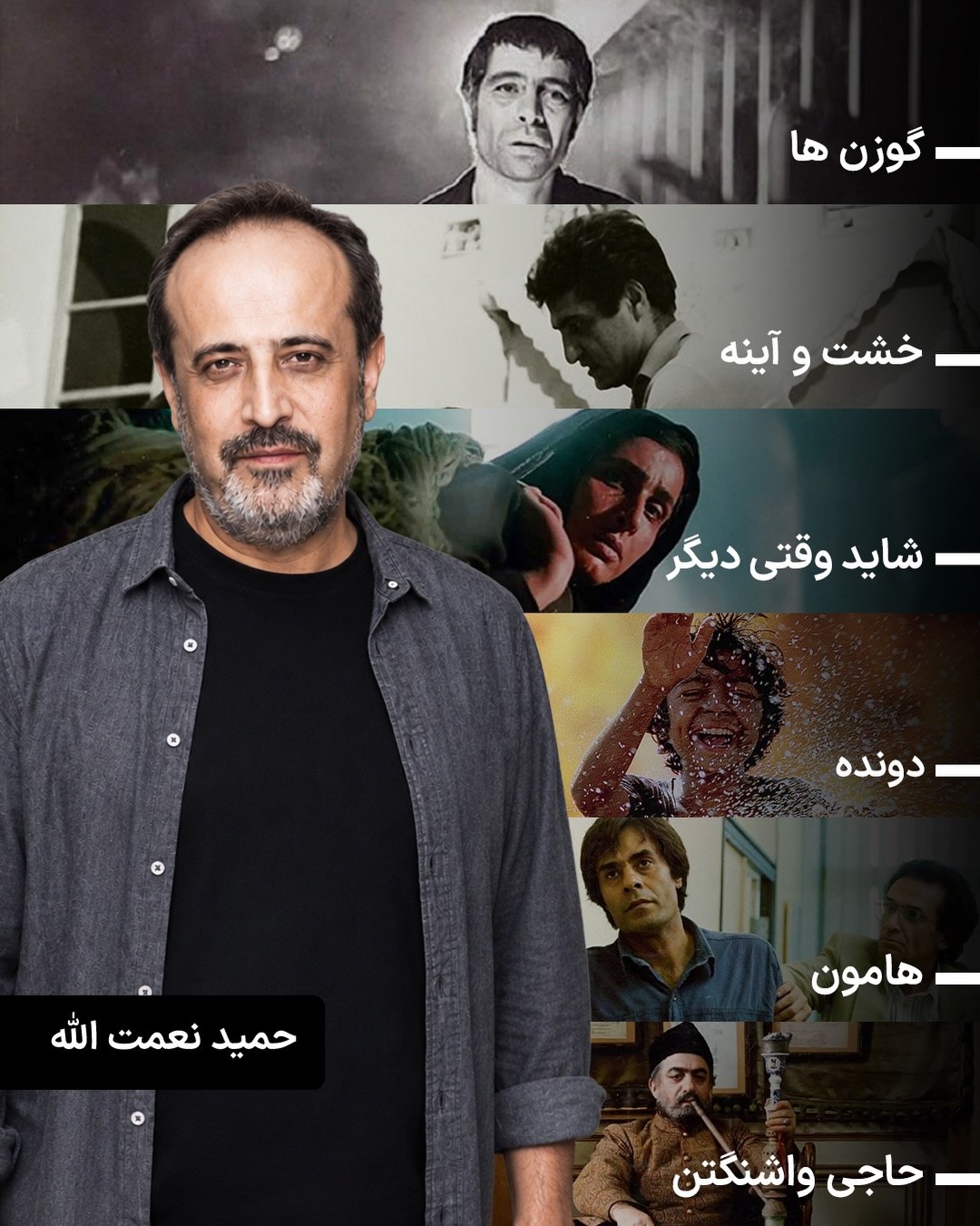 راه ترقی