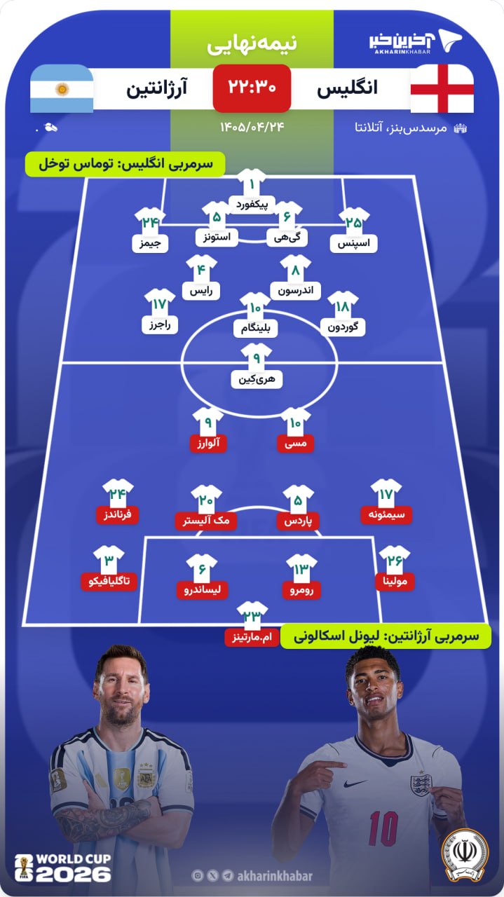 راه ترقی