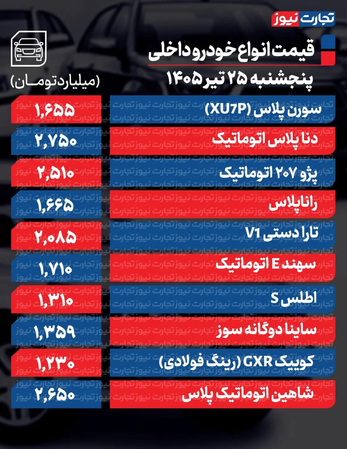 راه ترقی
