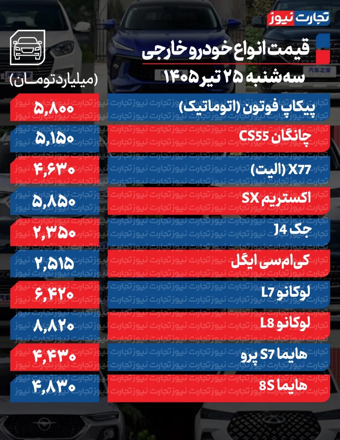راه ترقی