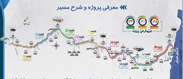 راه ترقی