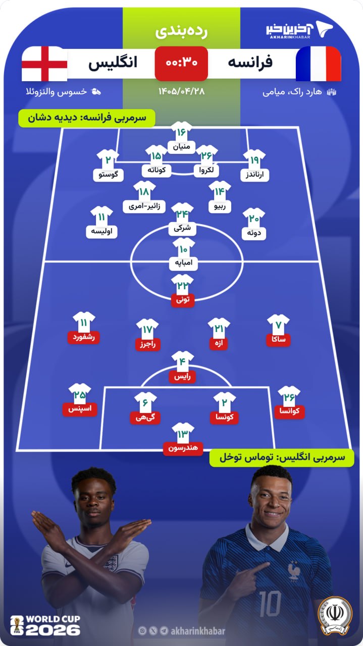 راه ترقی