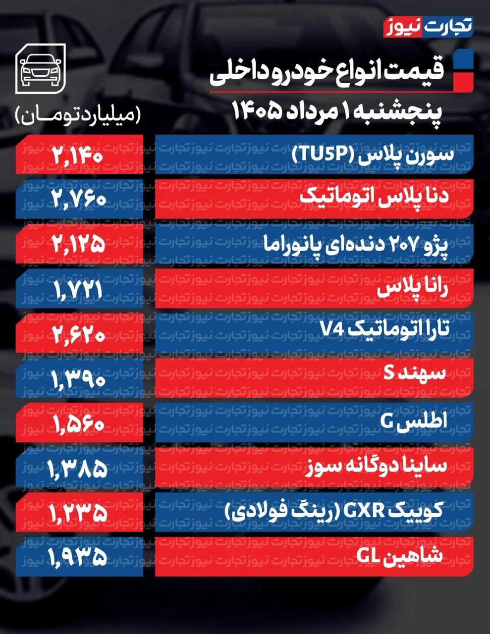 راه ترقی