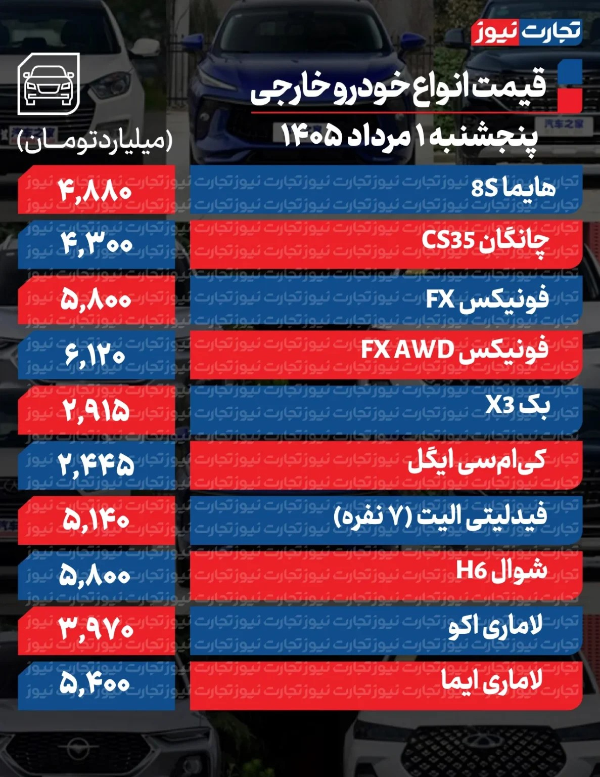 راه ترقی