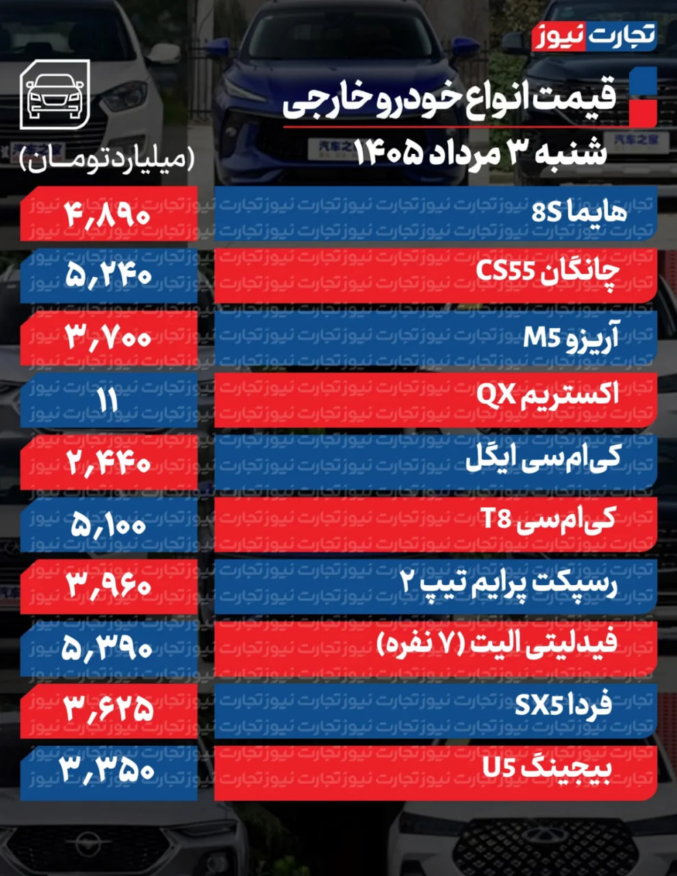 راه ترقی