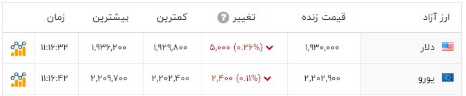 راه ترقی