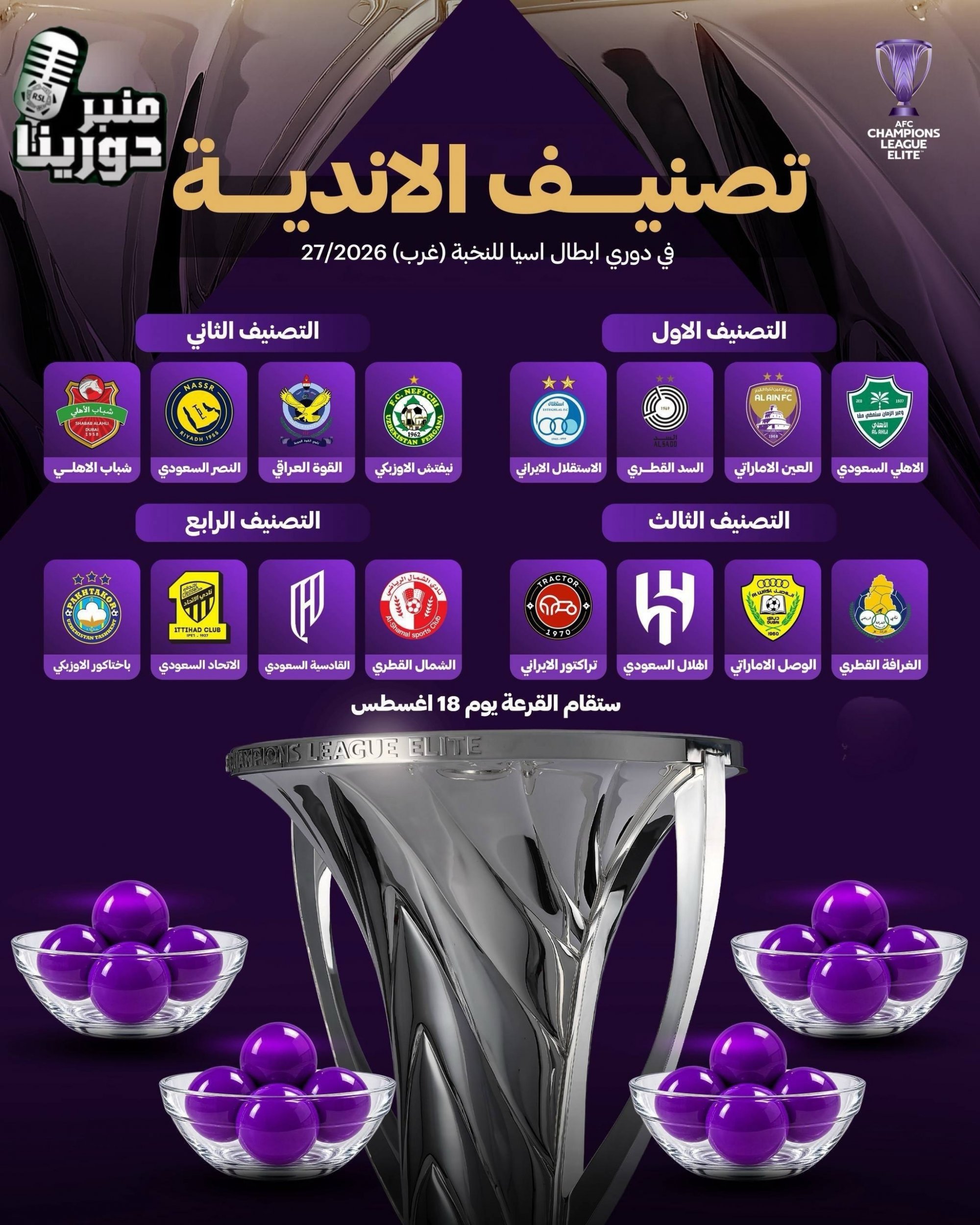 راه ترقی