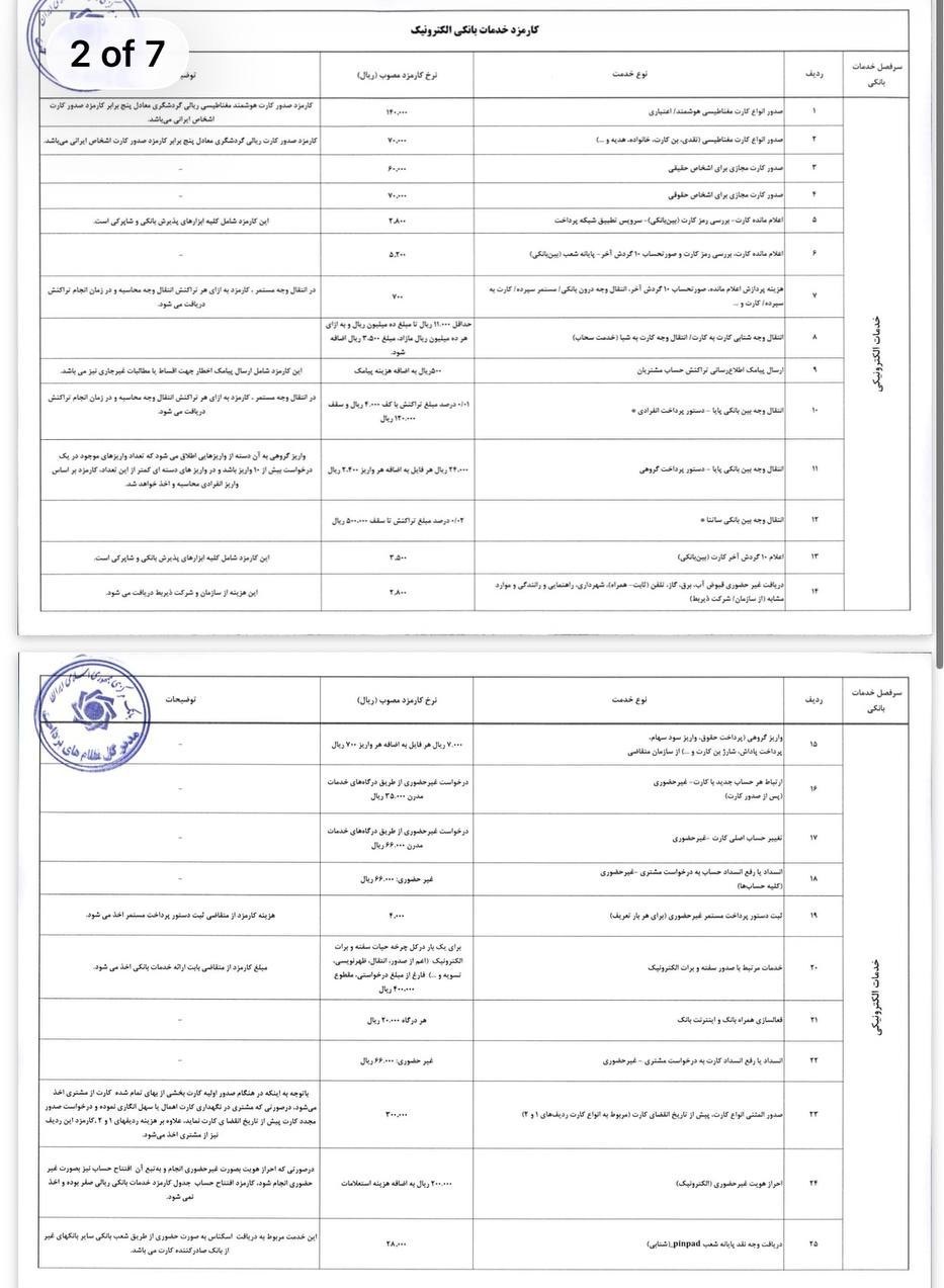 راه ترقی