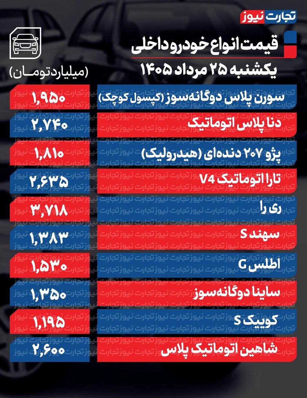 راه ترقی