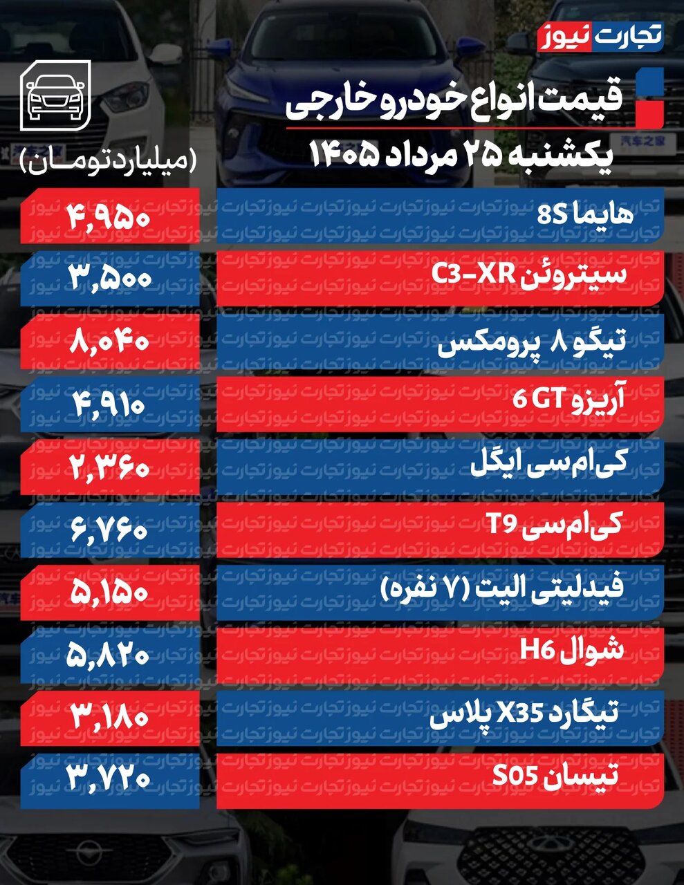 راه ترقی