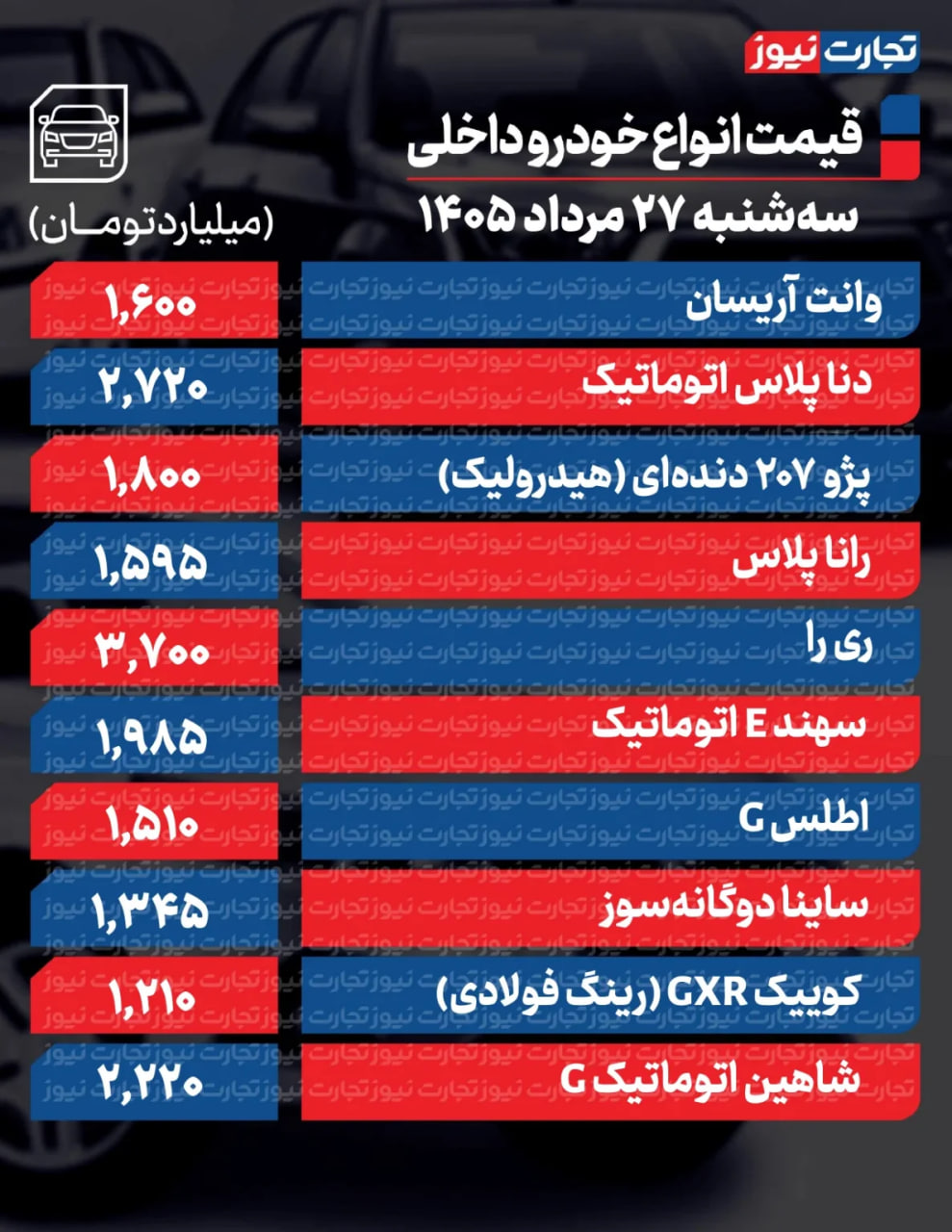 راه ترقی