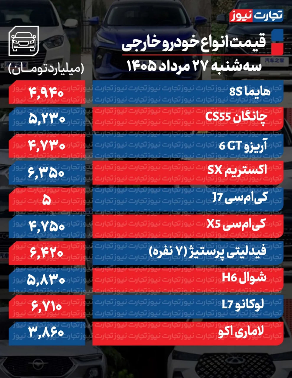 راه ترقی