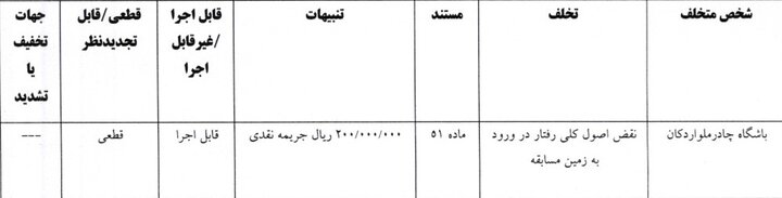 راه ترقی