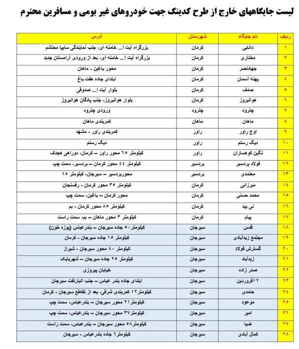 راه ترقی