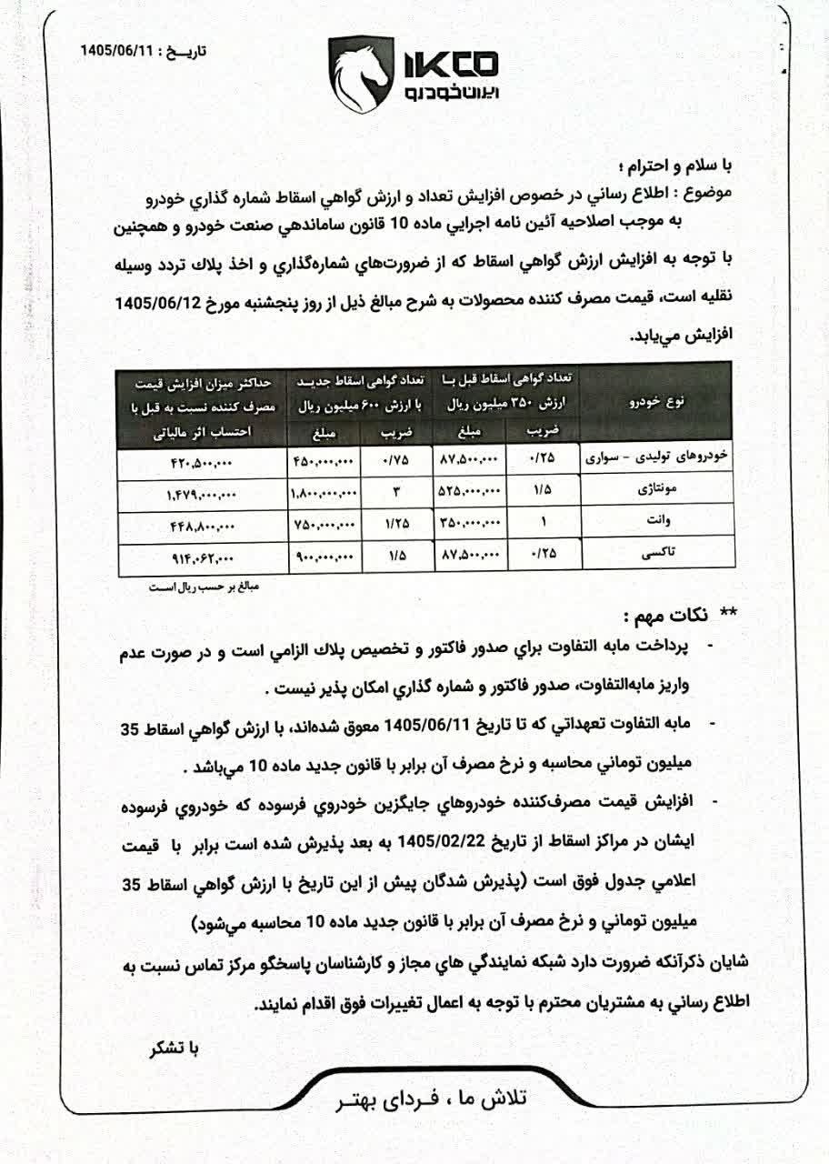 راه ترقی