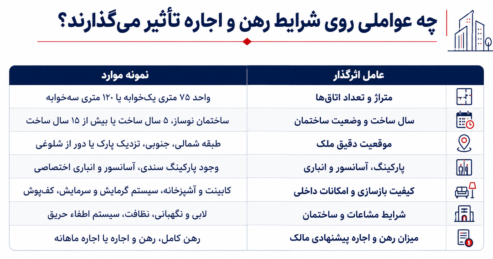 راه ترقی